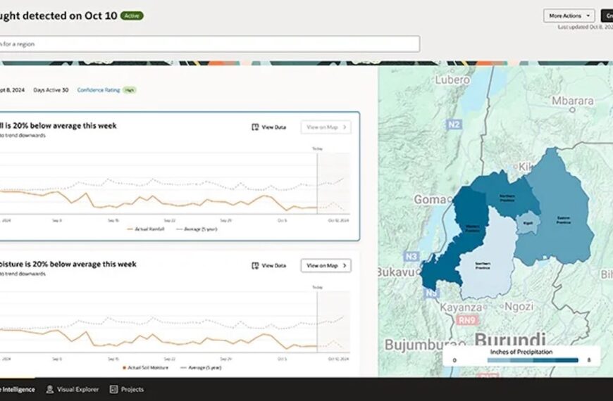 Oracle Launches AI Platform for Agriculture to Anticipate Threats and Strengthen Food Security