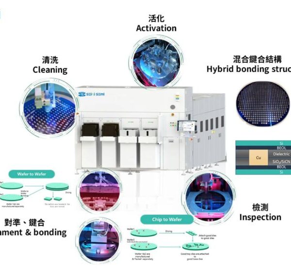 Seiki Semiconductor Reinforces 3D Integration with Its New Hybrid Bonding System in Taiwan