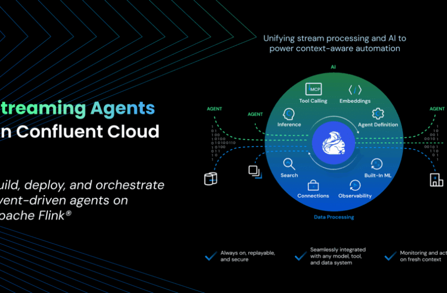 Confluent launches Confluent Intelligence to close the AI contextual gap