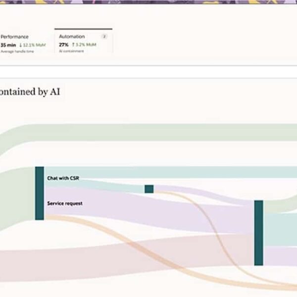 Oracle Launches “Role-Based” AI Agents in Fusion Cloud for Marketing, Sales, and Service: Native Automation in Workflows to Unlock New Revenue Streams
