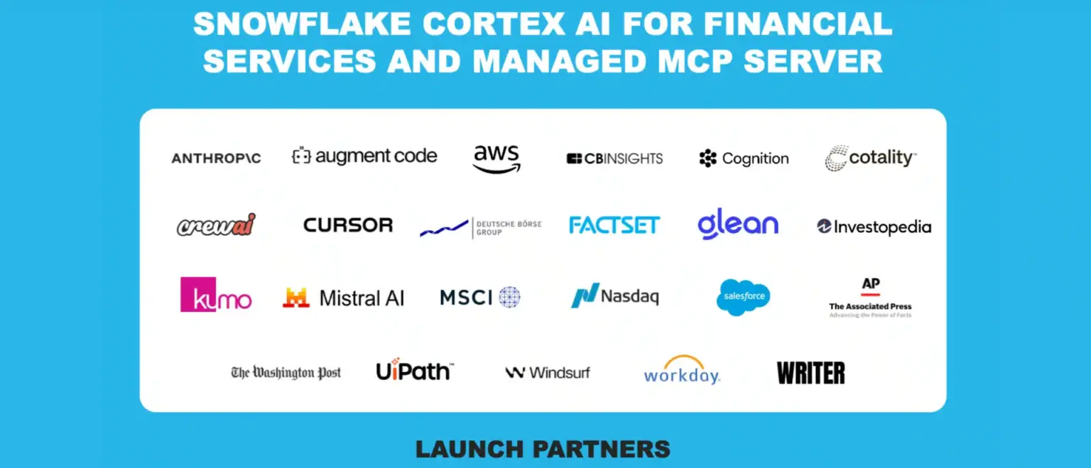 snowflake cortex ai fin services.webp