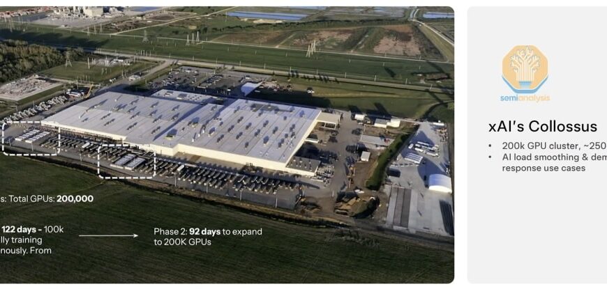 NVIDIA makes move with $2 billion in xAI while OpenAI shuts down 6 GW with AMD: two plays that reconfigure the AI computing chain