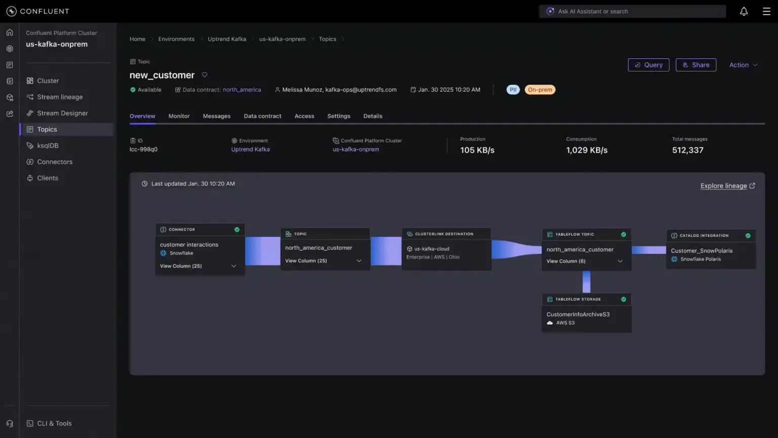 Confluent lanza Confluent Private Cloud.webp