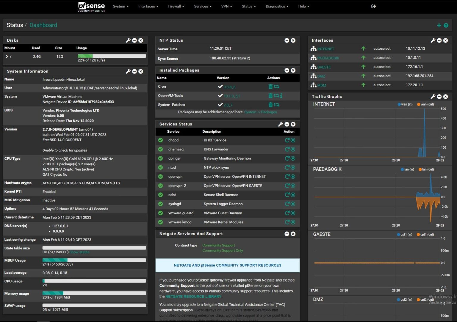Dashboard pfSense 2.6.0