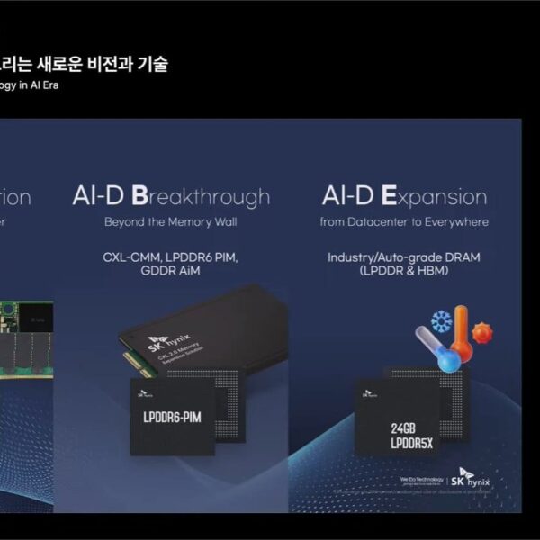 SK hynix sketches the memory decade: HBM4E today, HBM5 and DDR6 from 2029, PCIe 7.0 SSDs and UFS 6.0… and an “AI storage” to close the loop
