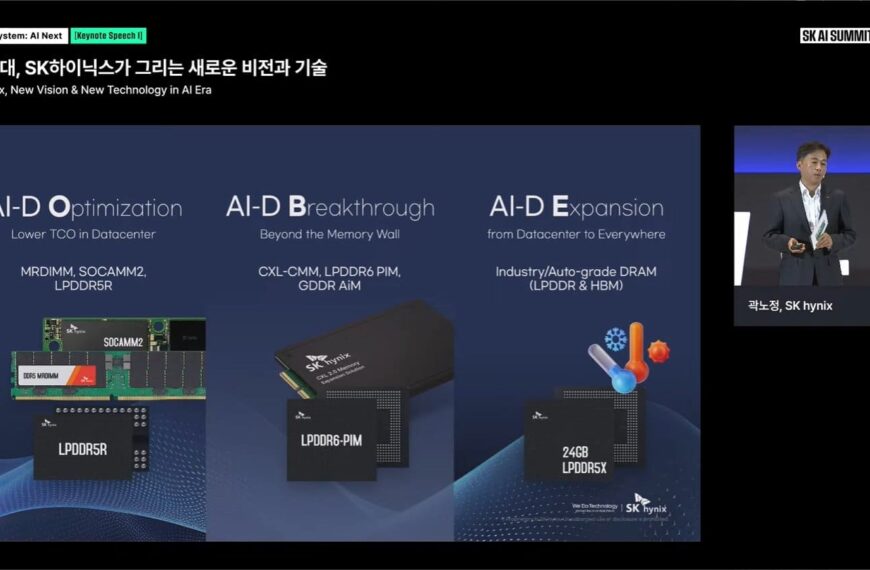 SK hynix sketches the memory decade: HBM4E today, HBM5 and DDR6 from 2029, PCIe 7.0 SSDs and UFS 6.0… and an “AI storage” to close the loop