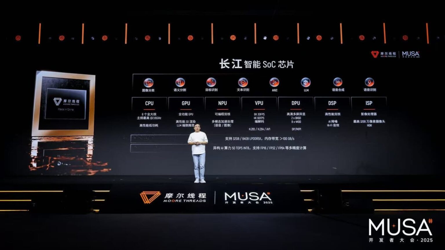 Moore Threads Yangtze SoC