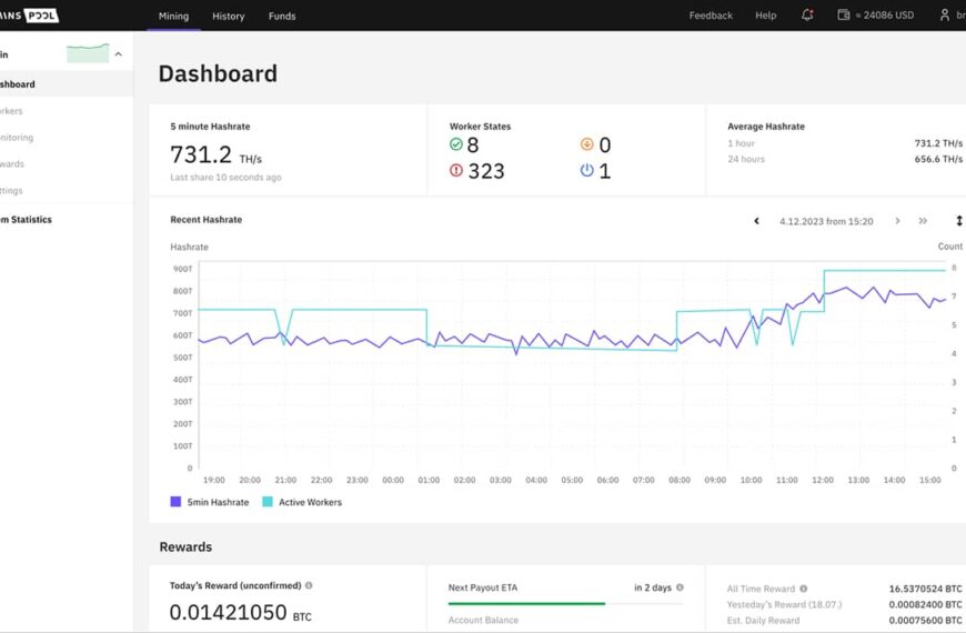 Braiins Pool Turns 15: From “Bitcoin CZ” of Slush to a Giant Boasting Over 1.3 Million BTC Mined