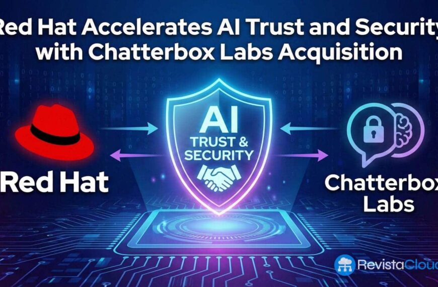 Red Hat acquires Chatterbox Labs to strengthen “AI security” in enterprise environments