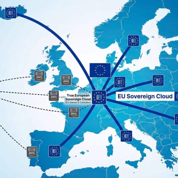 Can a “European sovereign cloud” be American? Why the short answer is no