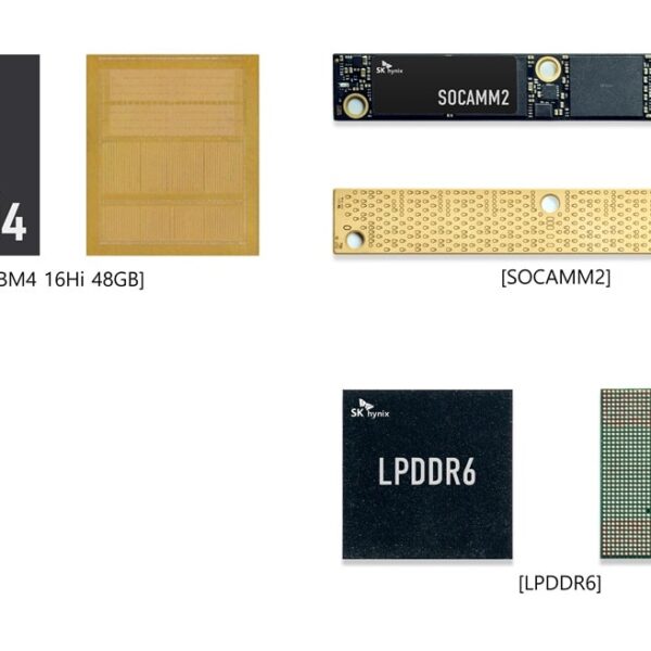 2026, the year memory becomes the engine of AI: SK hynix bets on a “supercycle” led by HBM3E and the transition to HBM4
