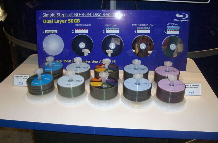 Blu-ray Turns 20 and Still Rocks: Why the “Blue” Disc Hasn’t Gone Away