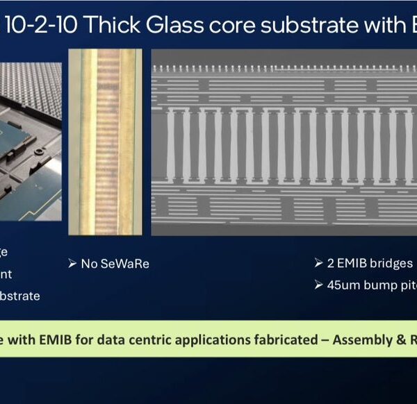 Intel Demonstrates Its “Glass Core” with EMIB: The Glass Substrate Reemerges as a Key Component for Scaling Artificial Intelligence Chips