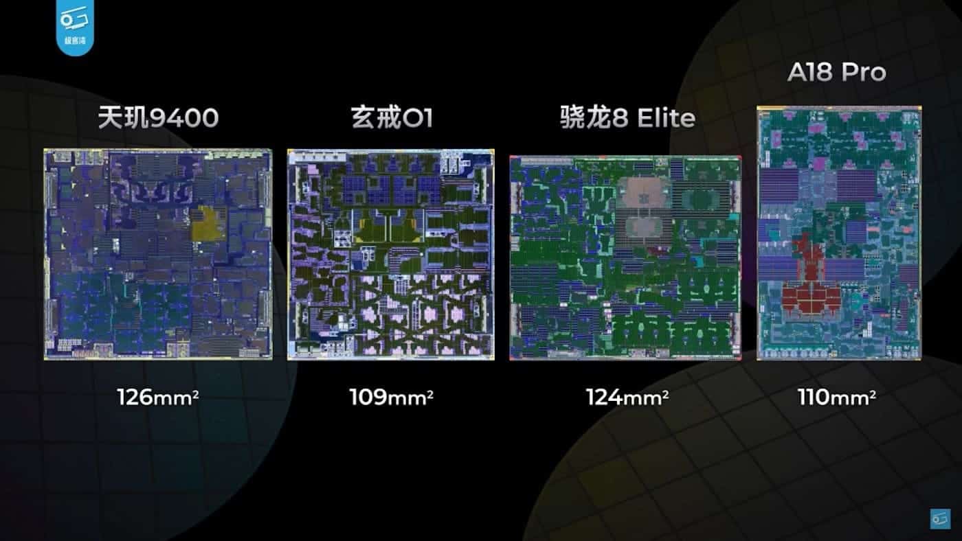 xiaomi xring o1 chipset
