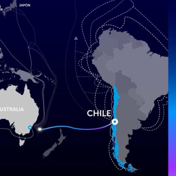 Chile–South Africa: The Missing Link to “Close” the Digital Ring of the Southern Hemisphere