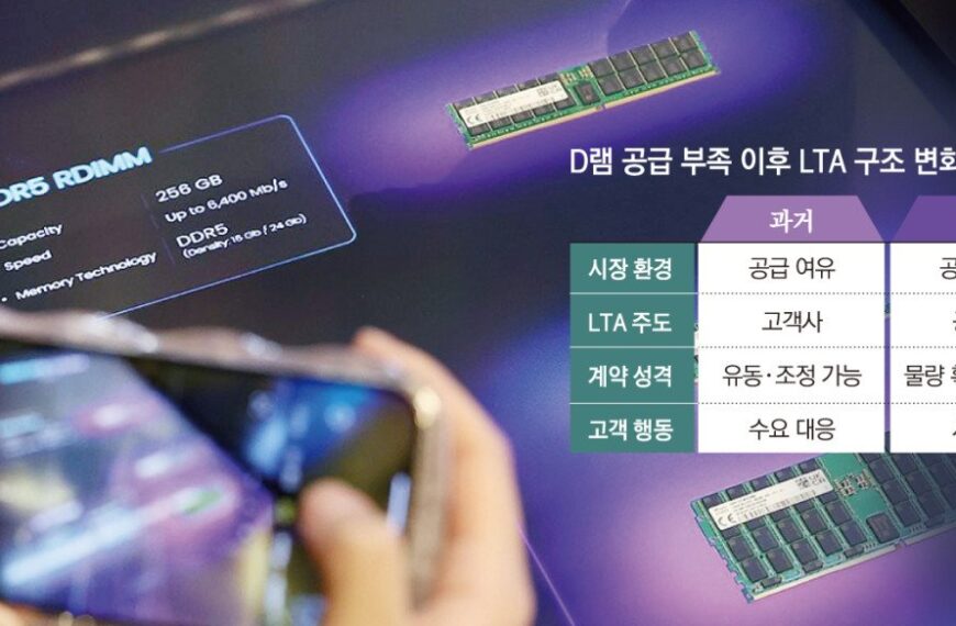 Memory Shortage Rewrites the Rules: Shorter LTAs and Stricter Contracts