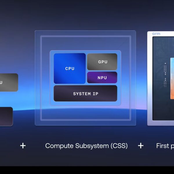 ARM Enters the AI Chip War with Its First Own CPU