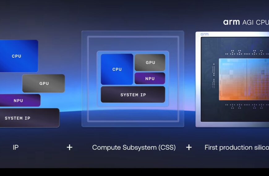 ARM Enters the AI Chip War with Its First Own CPU