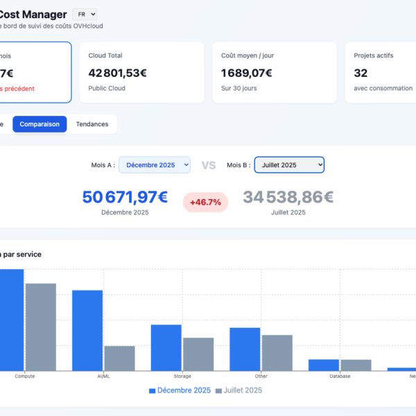 OVH Cost Manager 2.2.2 improves expense control and reduces its Docker