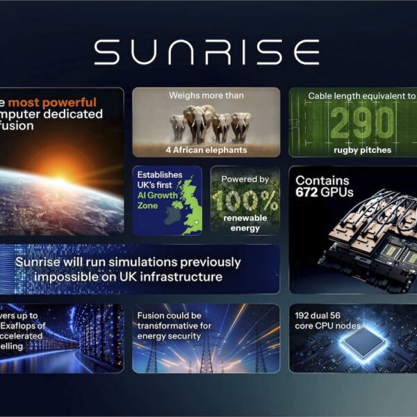The UK allocates 45 million pounds to Sunrise, its first AI supercomputer to accelerate fusion energy