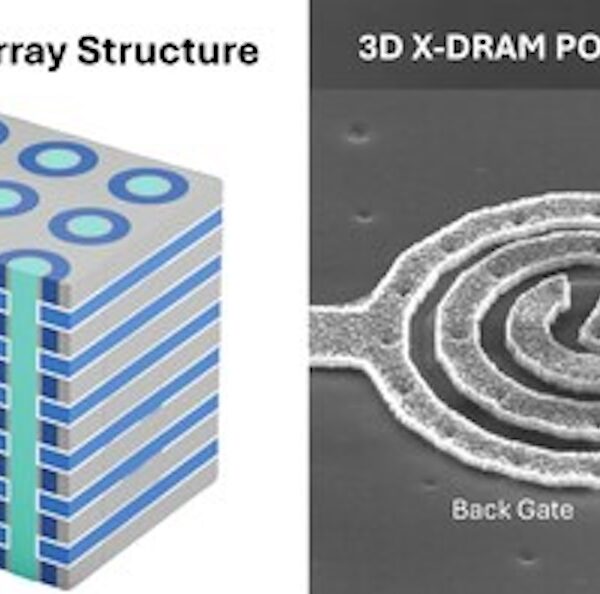 NEO Brings 3D DRAM Closer to Reality with Its First Silicon 3D X-DRAM