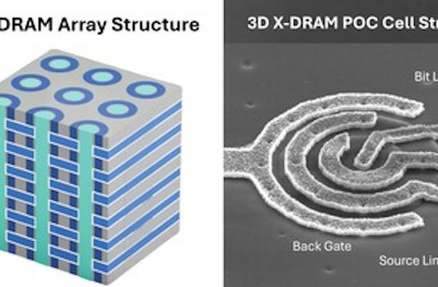 NEO Brings 3D DRAM Closer to Reality with Its First Silicon 3D X-DRAM