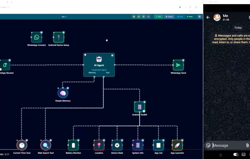 MachinaOS wants to bring the AI personal assistant from the cloud to your own server