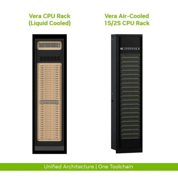 The agentic AI restores weight to CPUs and shifts the balance with GPUs