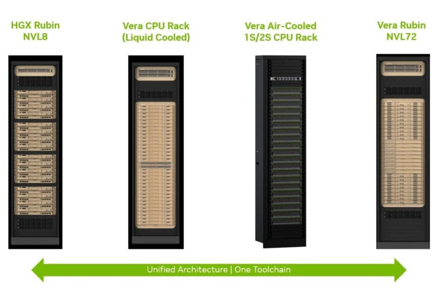 The agentic AI restores weight to CPUs and shifts the balance with GPUs