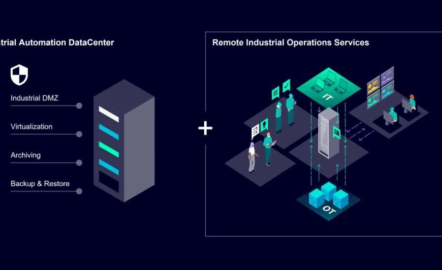 Siemens Brings Industrial AI to the Edge with NVIDIA and Palo Alto