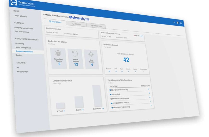 TeamViewer turns resolved issues into automation with AI