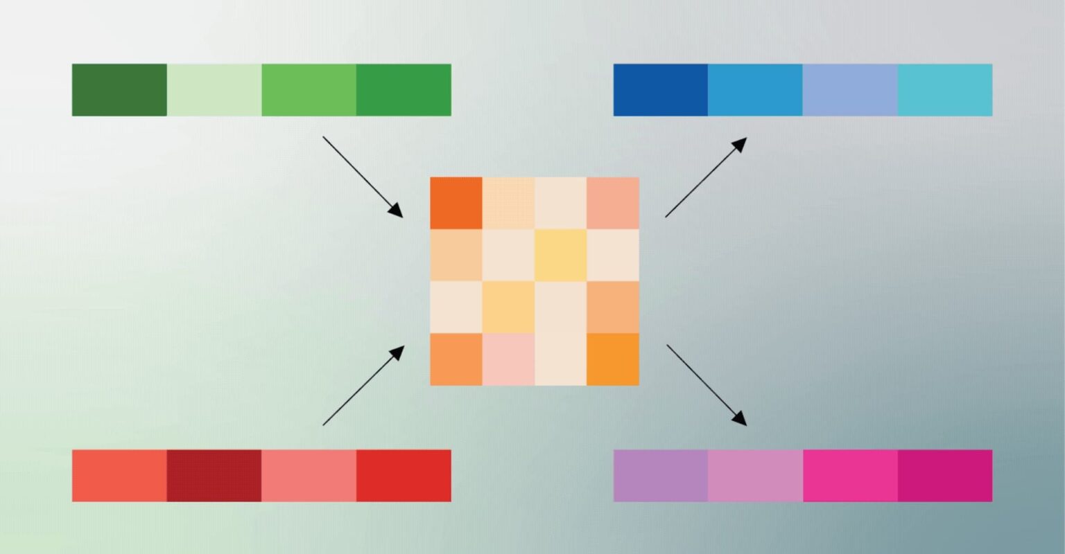 turboquant Quantization google