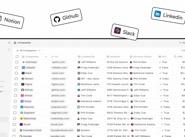 Twenty aims to be the open-source alternative to Salesforce and already boasts a modern, modular, and self-hosted CRM