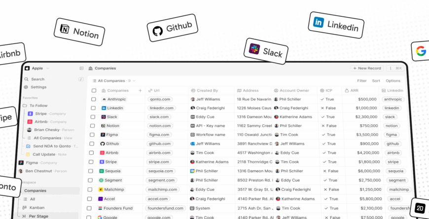 Twenty aims to be the open-source alternative to Salesforce and already boasts a modern, modular, and self-hosted CRM