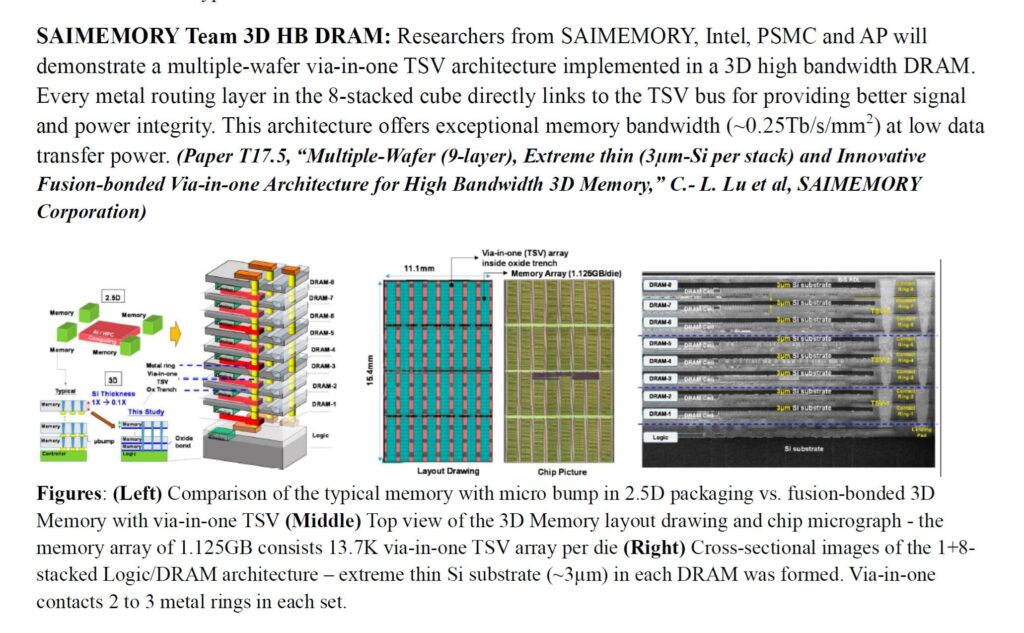 SAIMMEMORY