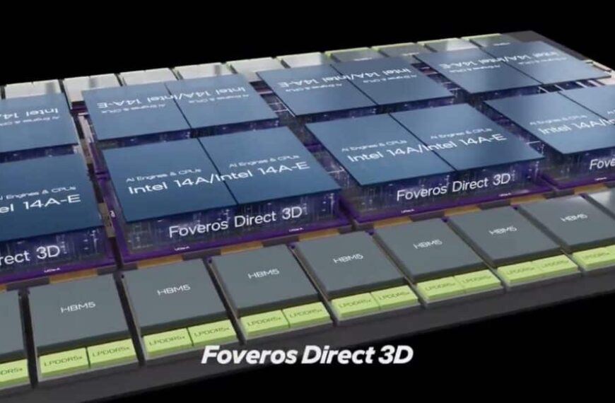 Intel looks beyond 14A and is already working on its 10A and 7A nodes