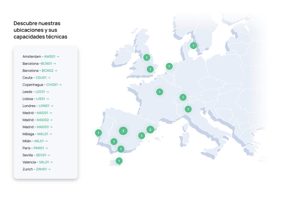 templus datacenter web