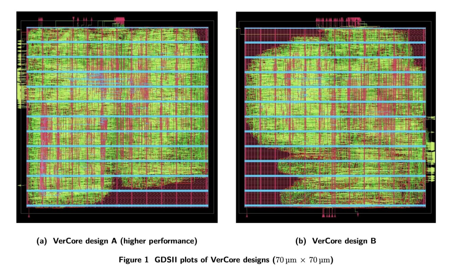 vercore risc v chips