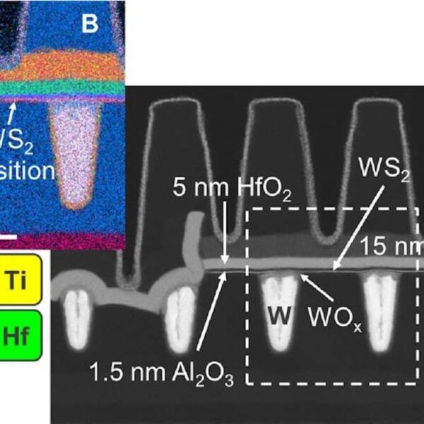 The 2D Transistor Nears Manufacturing: imec, ASML, and TSMC Break a Key Barrier