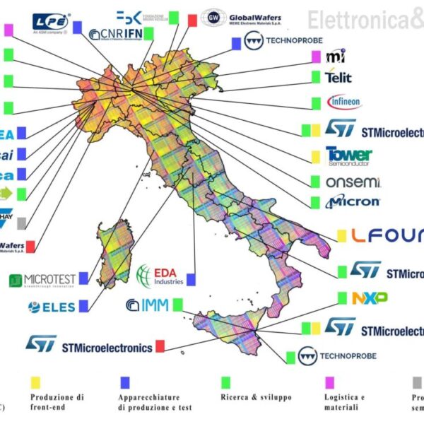 Italy Wants to Be More Than a Secondary Player in European Chips