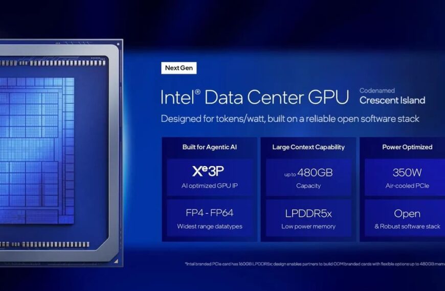Intel Crescent Island: An AI GPU with Up to 480 GB of LPDDR5X to Bypass HBM Shortages