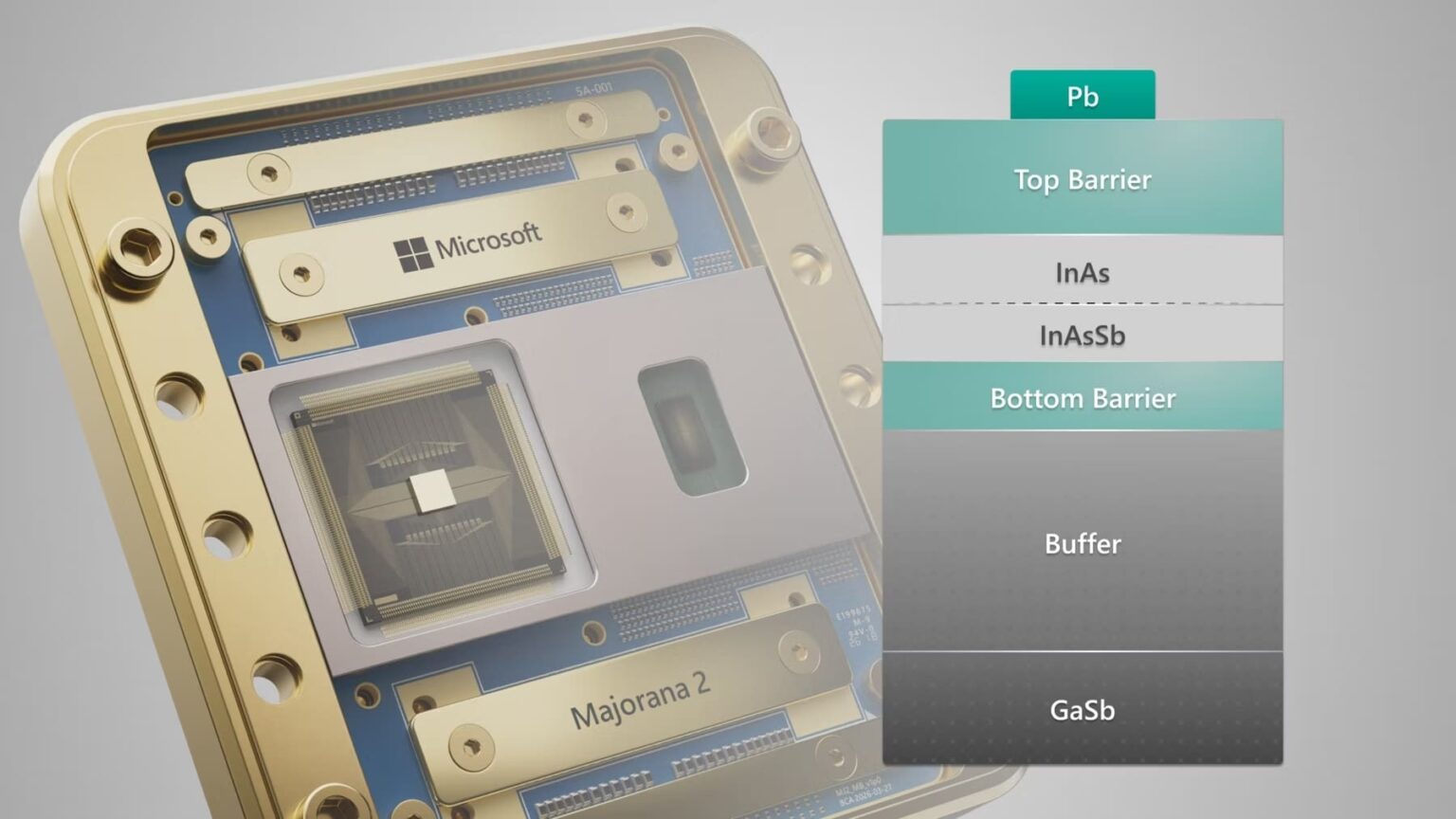 microsoft majorana 2 quantum chip
