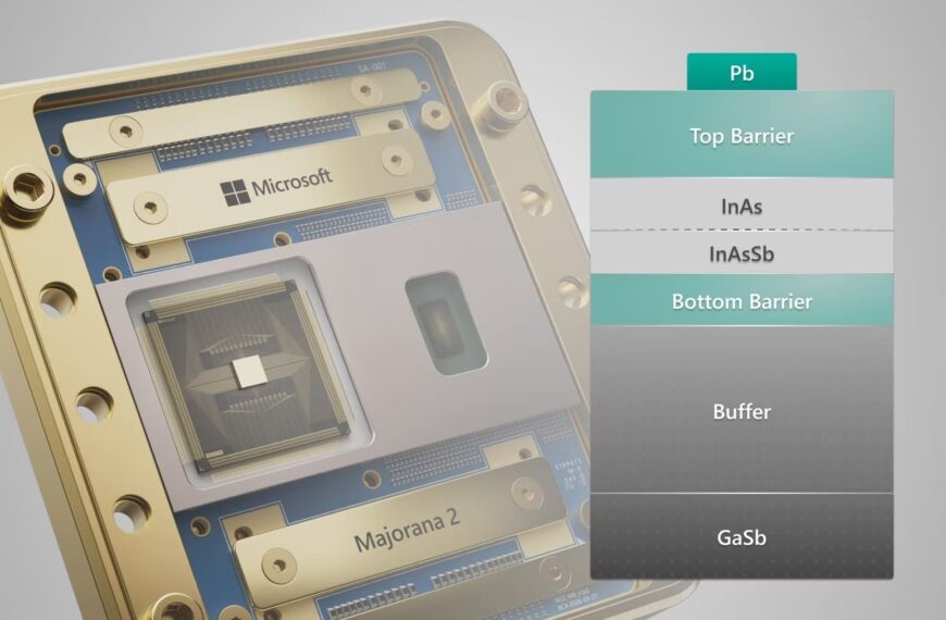 Microsoft promises a quantum leap with Majorana 2 by 2029