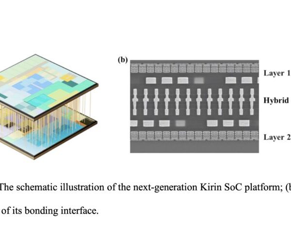 Huawei Seeks 3D Path for Kirin 2026 Amid Advanced Node Blockade