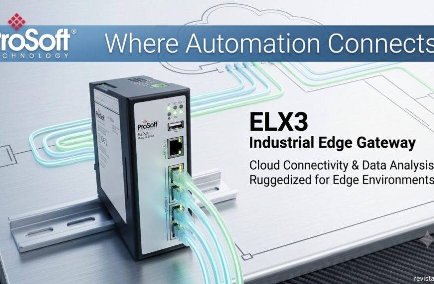 Belden Brings Docker to the Industrial Edge with Its ProLinx Edge ELX3 Gateway
