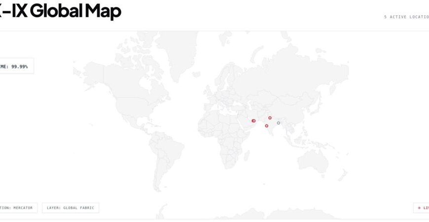 MX-IX is born, a new Internet Exchange with presence in India and the Middle East