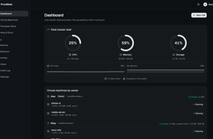ProxMate Converts a Proxmox Cluster into a Multi-User Private Cloud