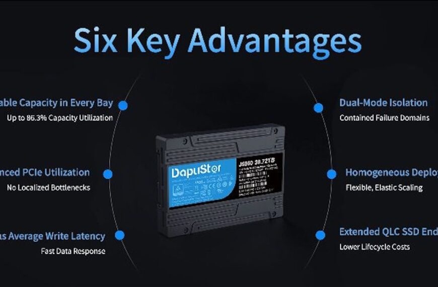 DapuStor SSD combining pSLC and QLC memory for AI infrastructure