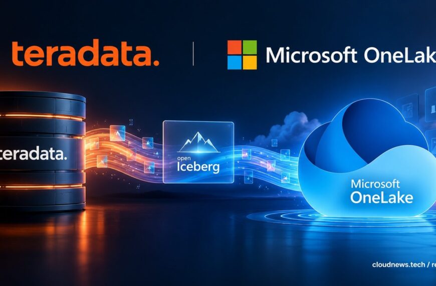 Illustration representing Teradata's integration with Microsoft OneLake for AI data analytics